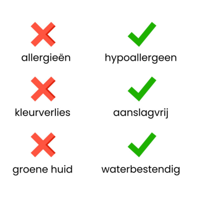 MAUI Gouden Paperclip Armband